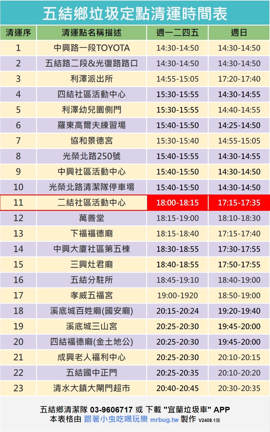 宜蘭人最新垃圾車定點定時清運時間表懶人包出爐了(更新2024/08/15) - 第9張圖 宜蘭人最新垃圾車定點定時清運時間表懶人包出爐了(更新2024/08/15)