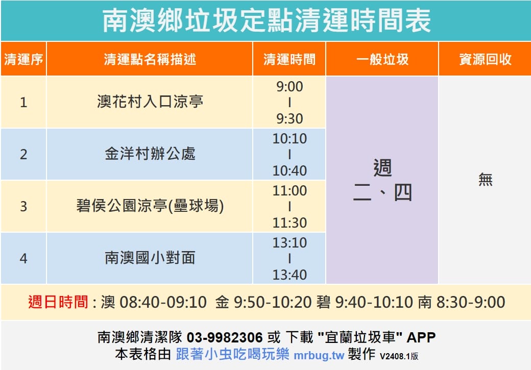 宜蘭人最新垃圾車定點定時清運時間表懶人包出爐了(更新2024/08/15) - 第7張圖 宜蘭人最新垃圾車定點定時清運時間表懶人包出爐了(更新2024/08/15)