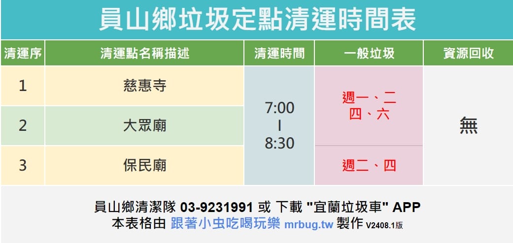 宜蘭人最新垃圾車定點定時清運時間表懶人包出爐了(更新2024/08/15) - 第5張圖 宜蘭人最新垃圾車定點定時清運時間表懶人包出爐了(更新2024/08/15)