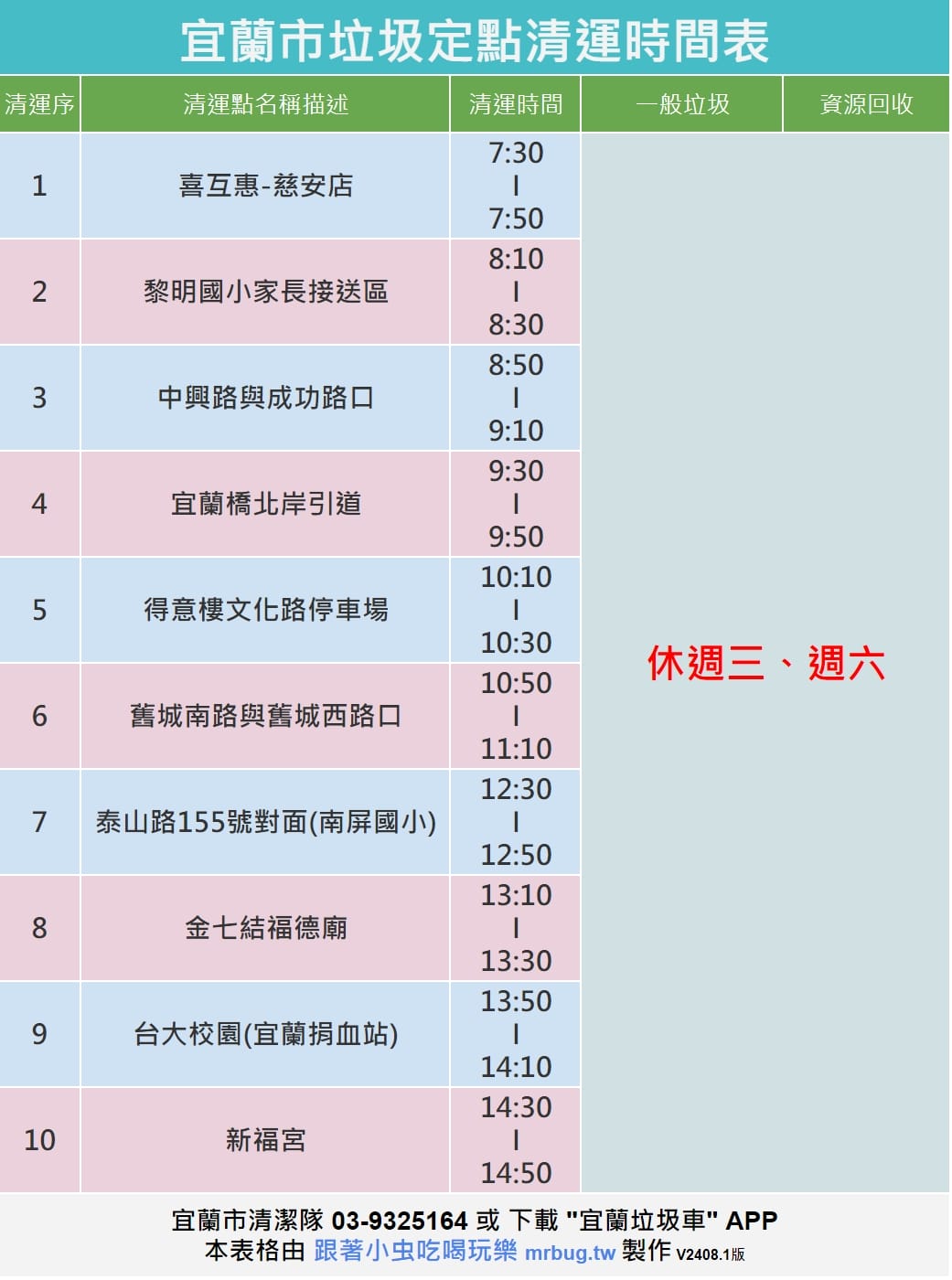 宜蘭人最新垃圾車定點定時清運時間表懶人包出爐了(更新2024/08/15) - 第1張圖 宜蘭人最新垃圾車定點定時清運時間表懶人包出爐了(更新2024/08/15)