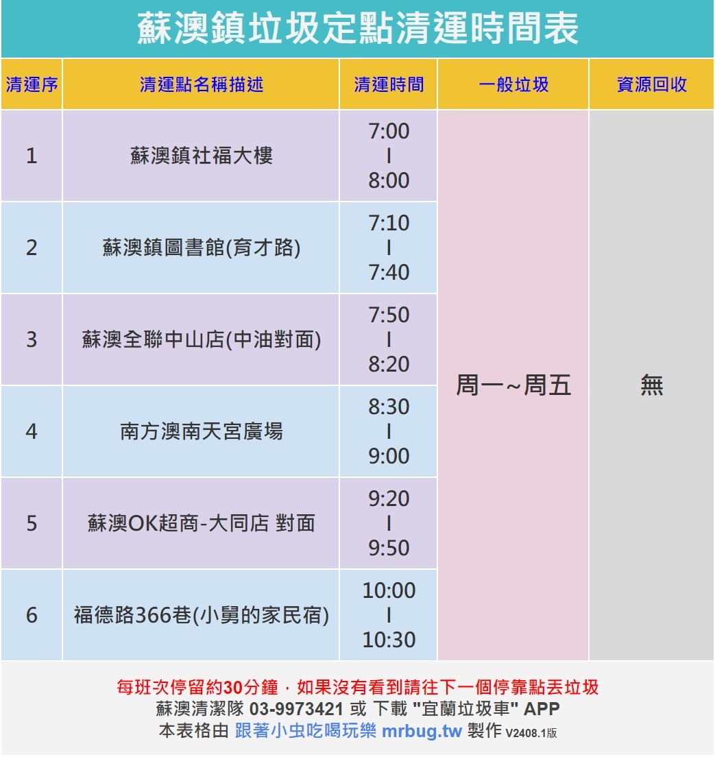 宜蘭人最新垃圾車定點定時清運時間表懶人包出爐了(更新2024/08/15) - 第4張圖 宜蘭人最新垃圾車定點定時清運時間表懶人包出爐了(更新2024/08/15)