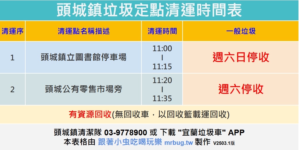 宜蘭人最新垃圾車定點定時清運時間表懶人包出爐了(更新2024/08/15) - 第11張圖 宜蘭人最新垃圾車定點定時清運時間表懶人包出爐了(更新2024/08/15)